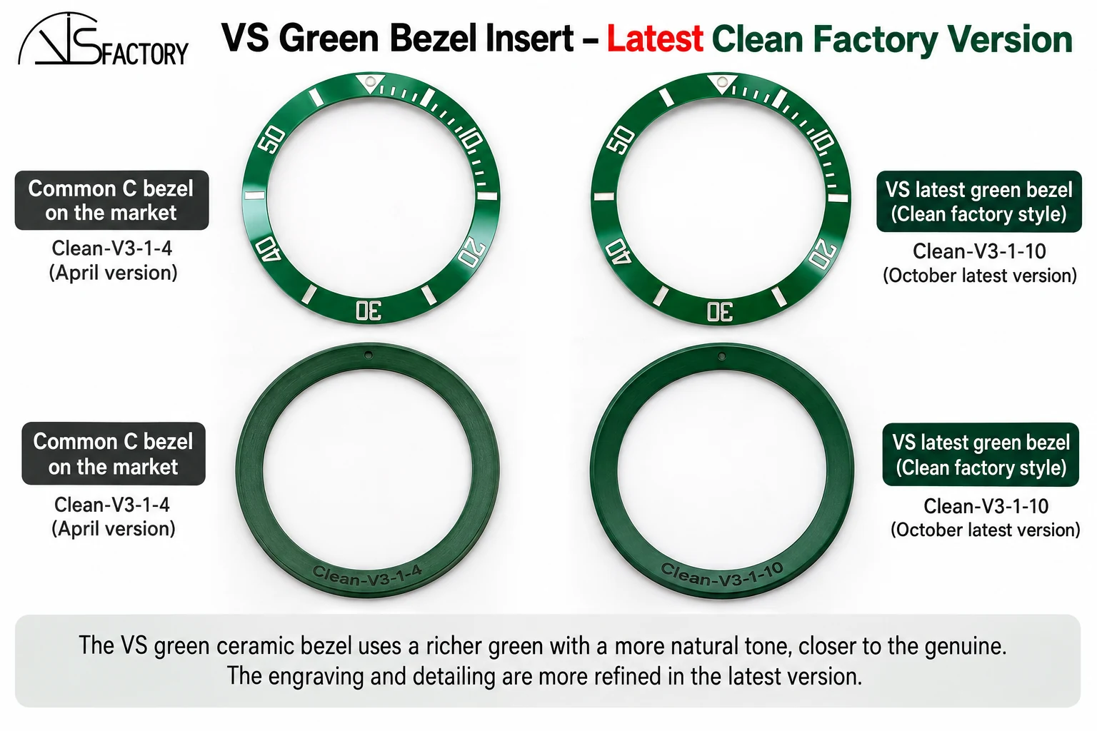 Older and newer green Submariner-style ceramic bezel inserts, front and rear views