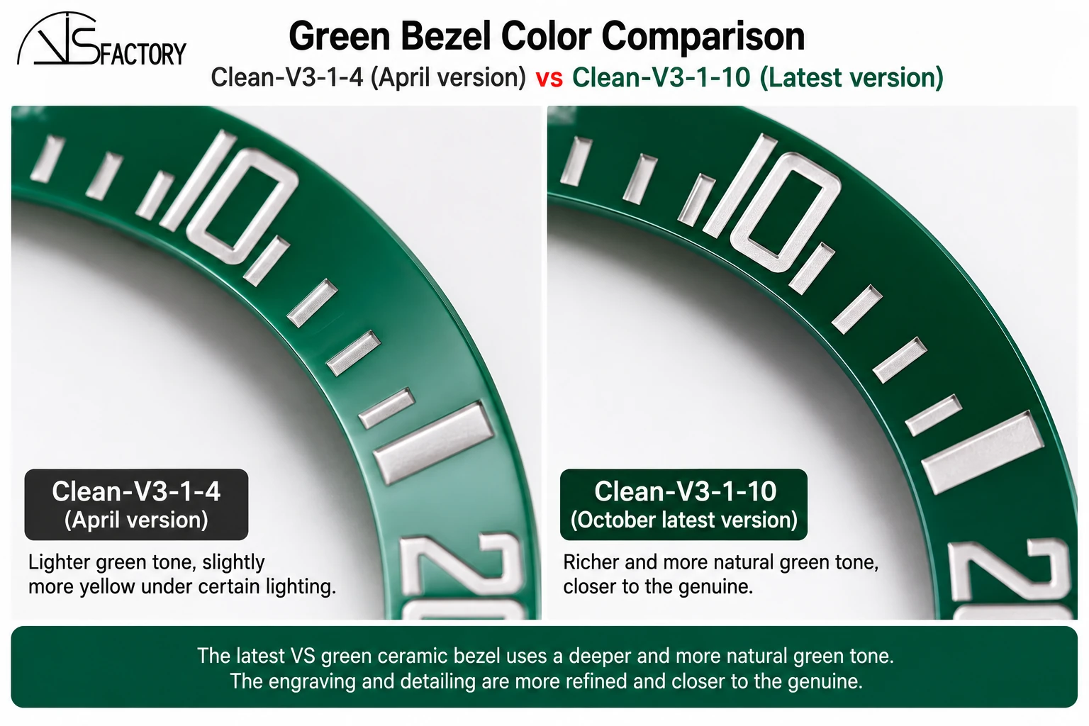 Close-up green ceramic bezel marker and numeral comparison