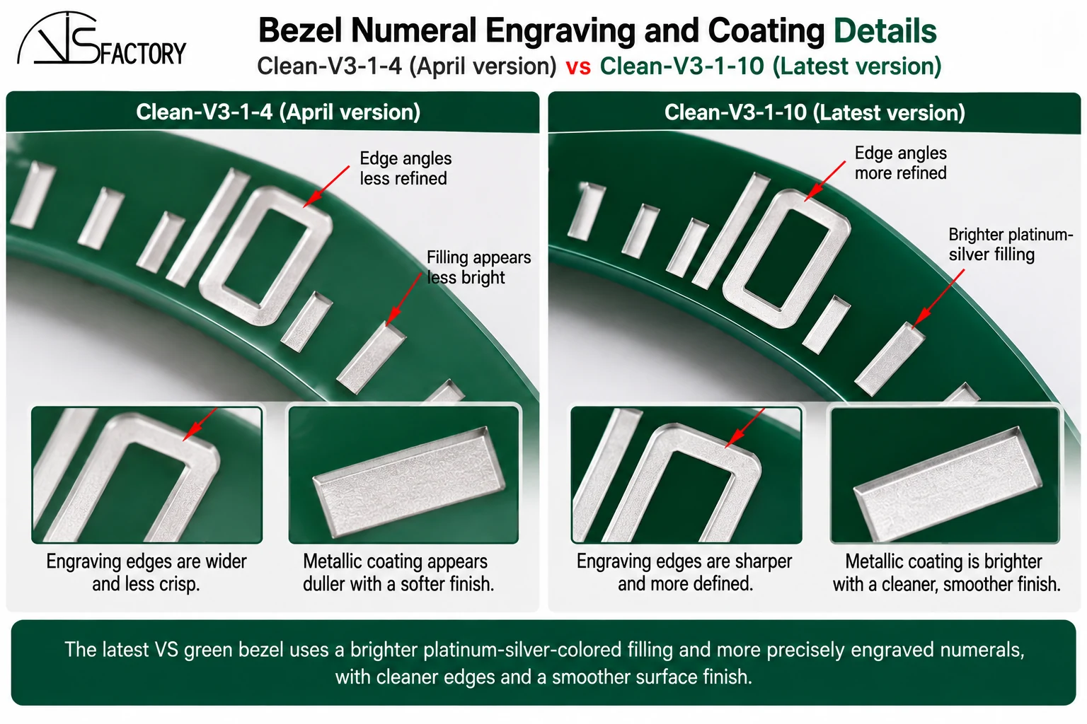 Green bezel engraving edge and silver-colored filling comparison