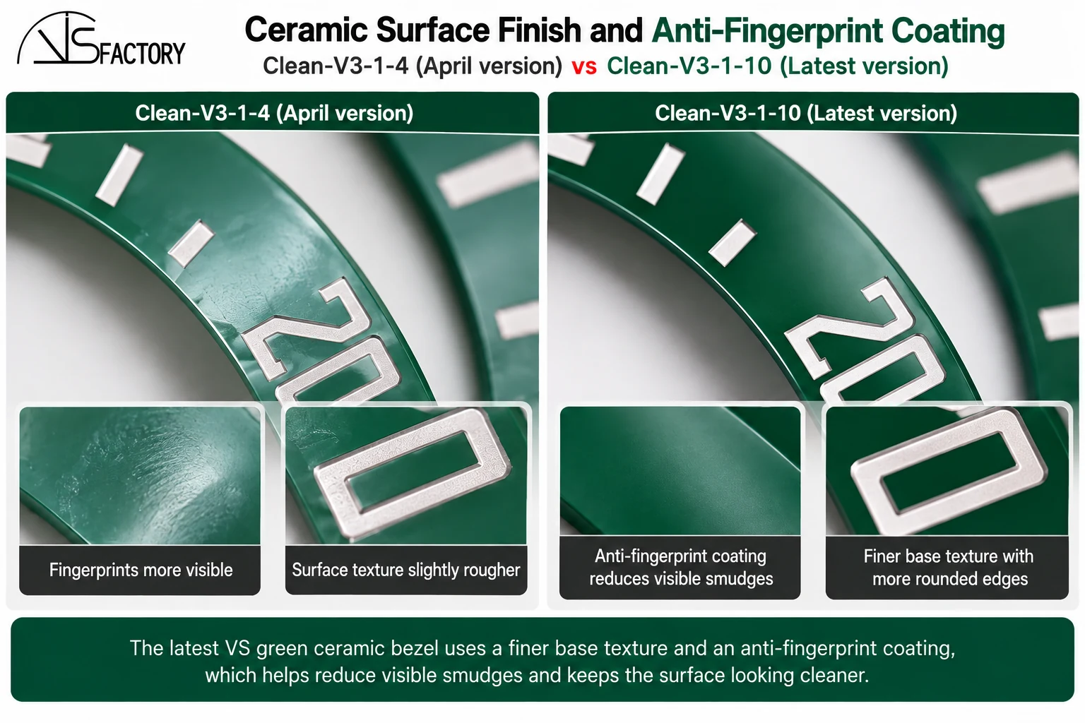 vsf 3135 05 bezel anti fingerprint
