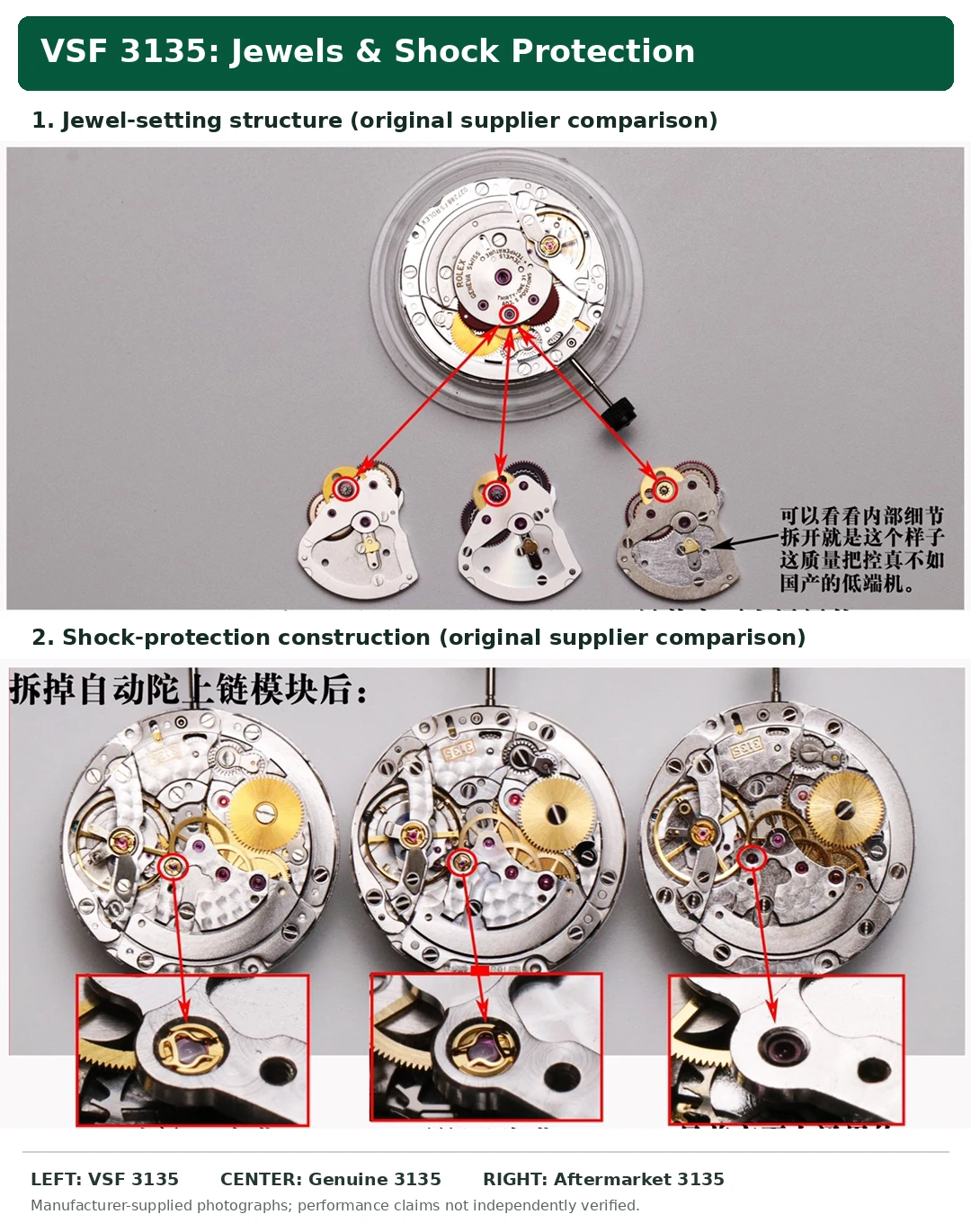 Jewel settings and shock protection comparison