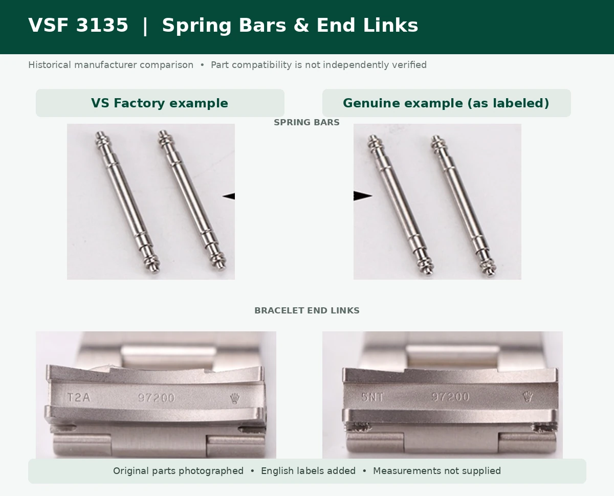 Spring bars and bracelet end link comparison