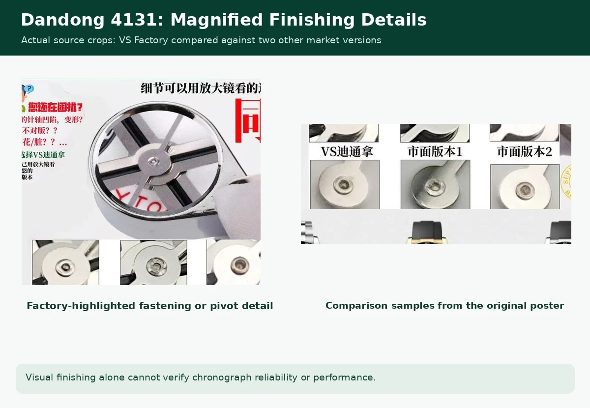 Close-up comparisons of VS Daytona finishing and circular fastening details